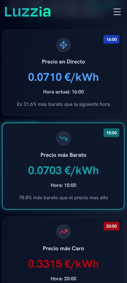 Vista de precios en tarjetas — Luzzia móvil